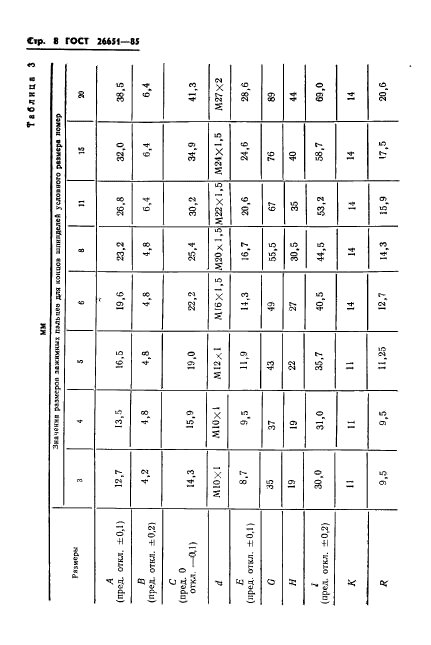 ГОСТ 26651-85,  10.