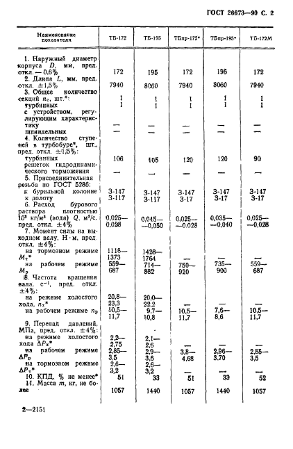 ГОСТ 26673-90,  3.