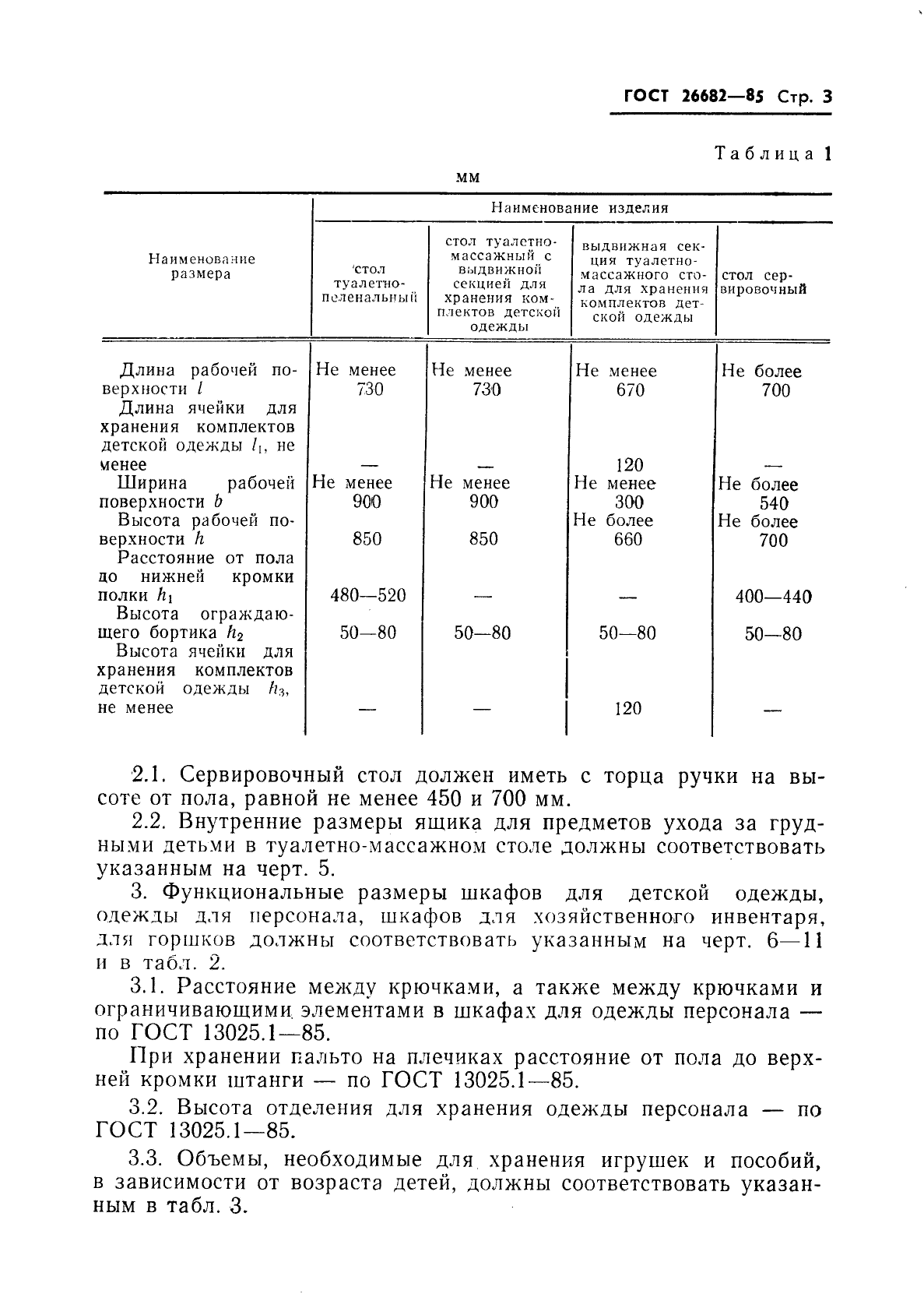 ГОСТ 26682-85,  5.