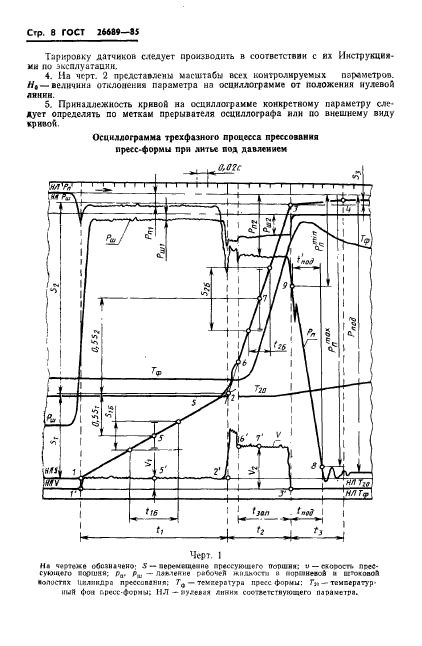 ГОСТ 26689-85,  10.