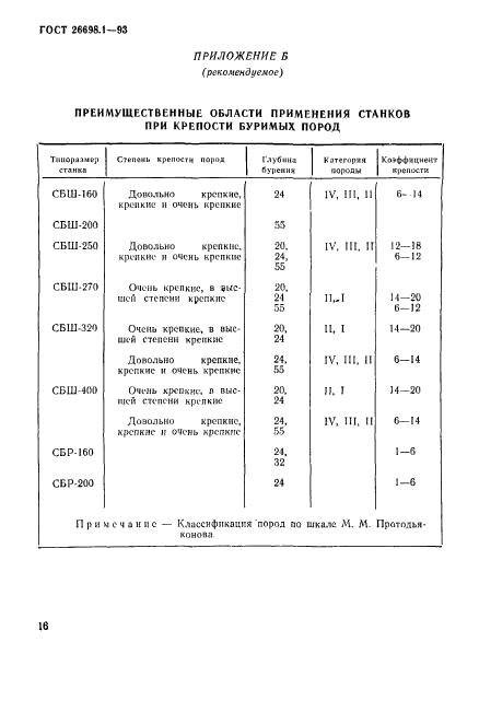 ГОСТ 26698.1-93,  19.