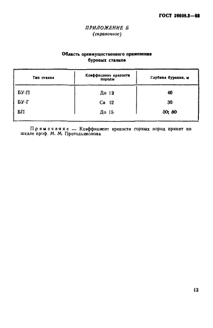 ГОСТ 26698.2-93,  16.