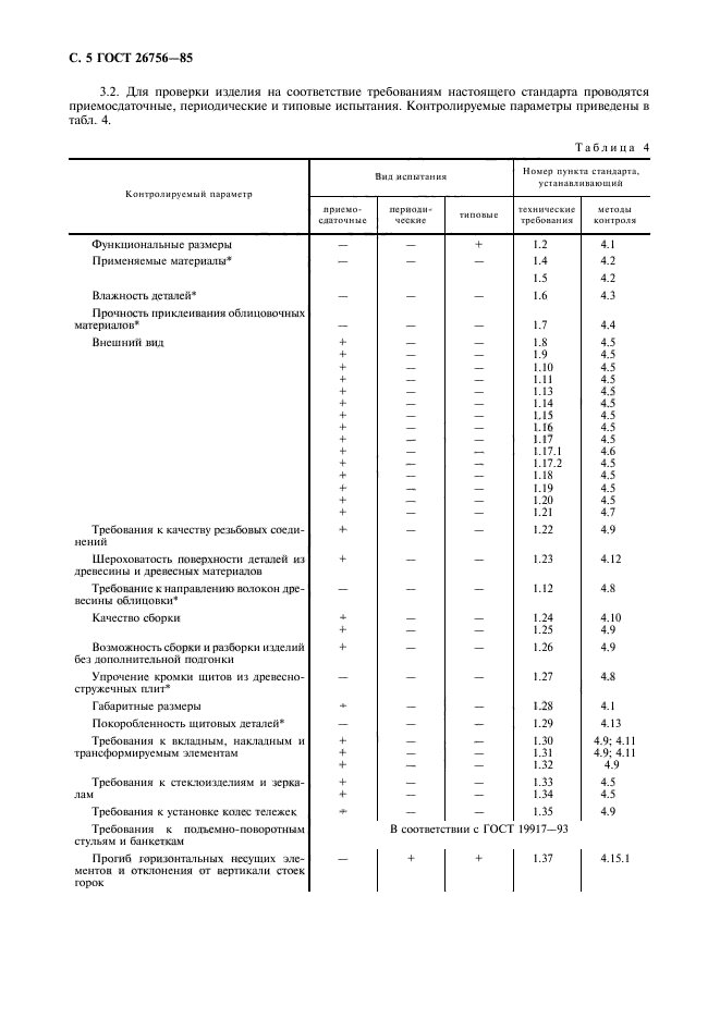 ГОСТ 26756-85,  6.