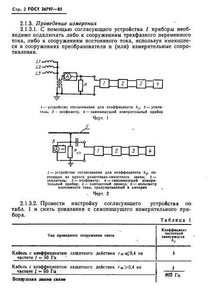 ГОСТ 26797-85,  4.