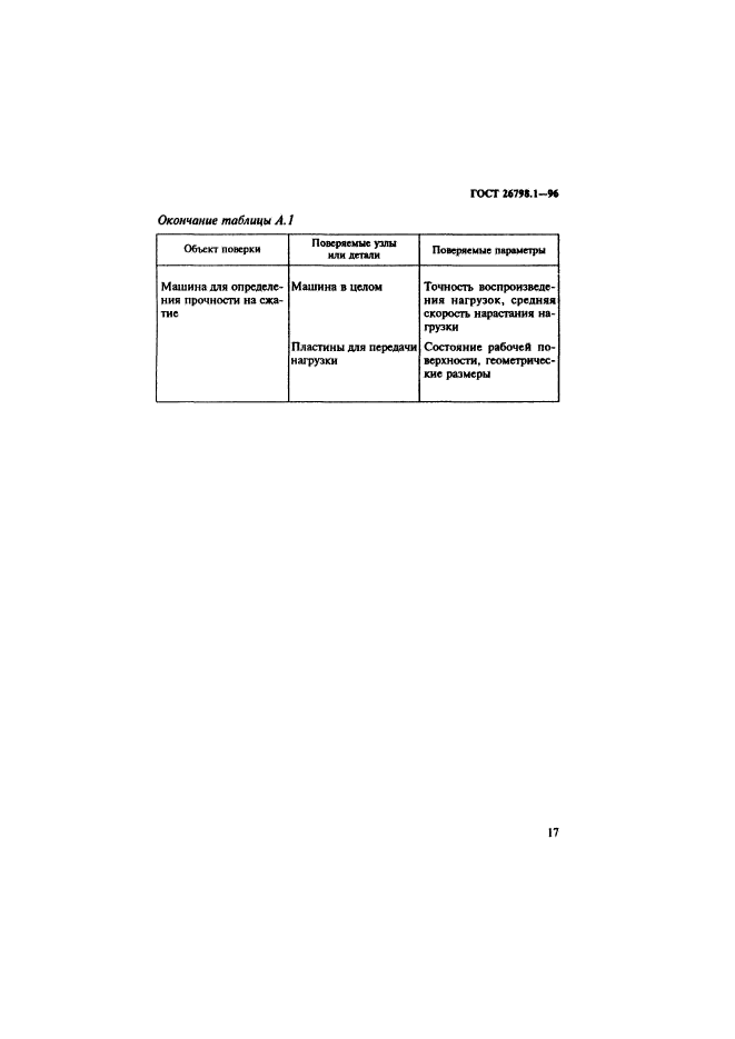 ГОСТ 26798.1-96,  20.