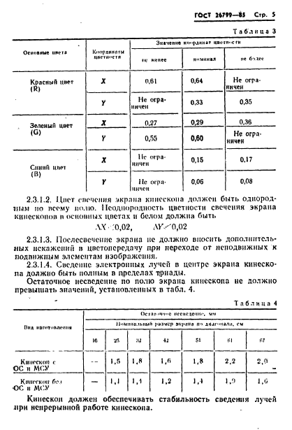 ГОСТ 26799-85,  6.