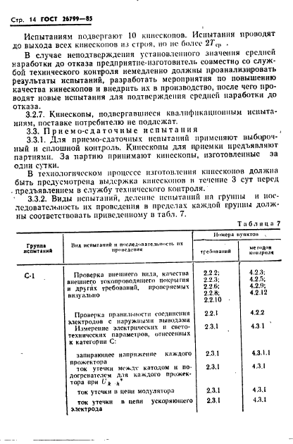 ГОСТ 26799-85,  15.