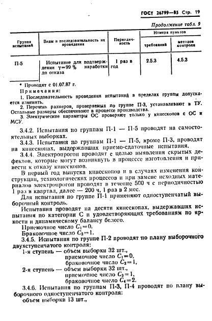 ГОСТ 26799-85,  20.