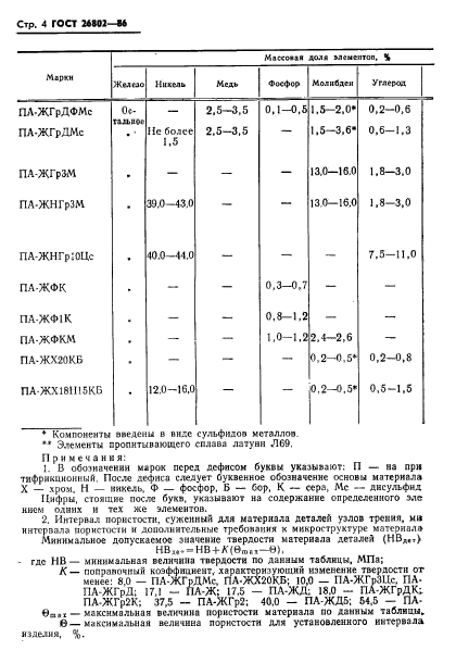 ГОСТ 26802-86,  6.