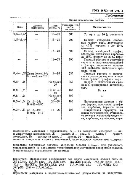 ГОСТ 26802-86,  7.