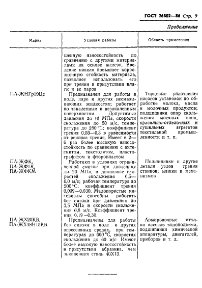 ГОСТ 26802-86,  11.