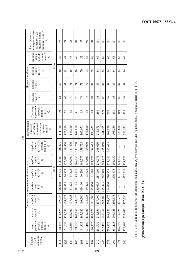 ГОСТ 25575-83,  5.