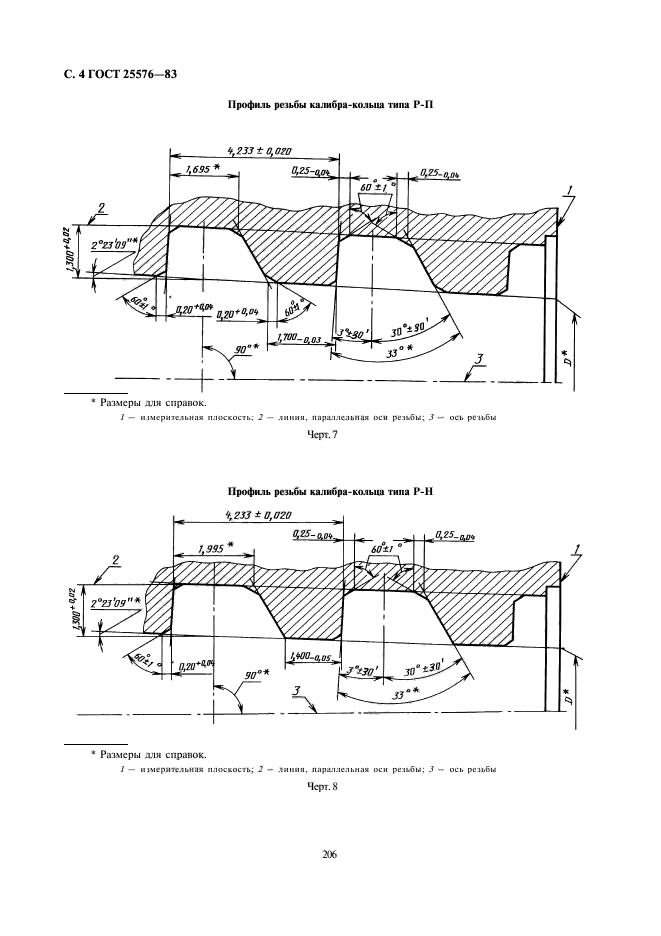  25576-83,  4.