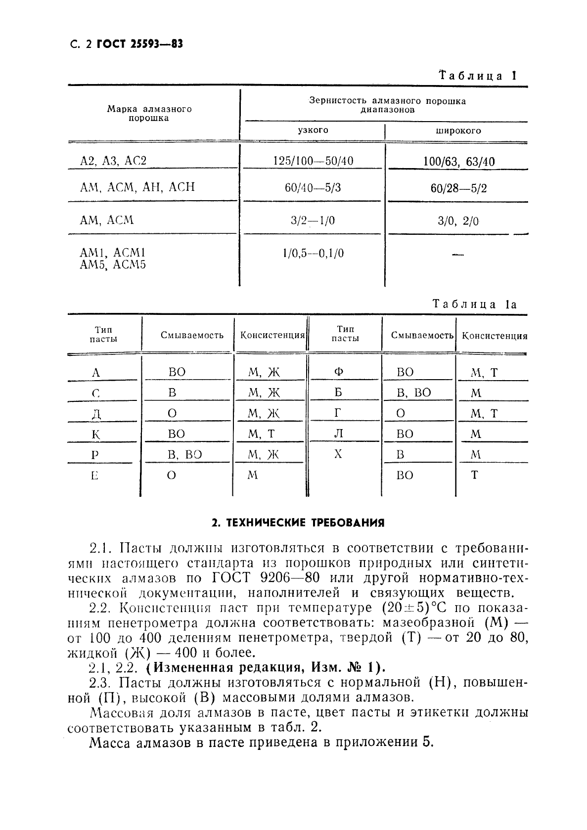 ГОСТ 25593-83,  3.