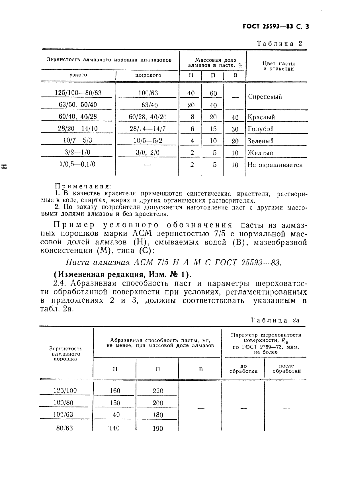 ГОСТ 25593-83,  4.