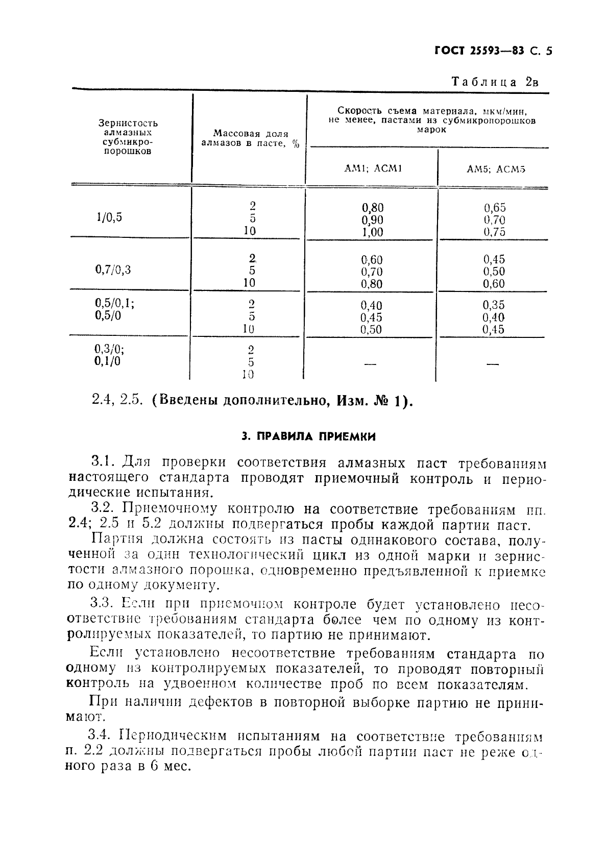 ГОСТ 25593-83,  6.