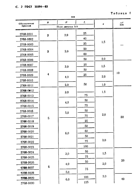  25594-83,  3.