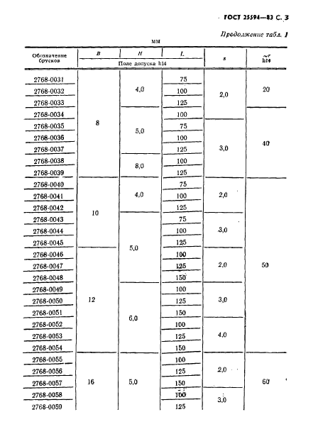  25594-83,  4.