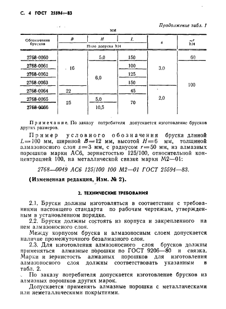  25594-83,  5.