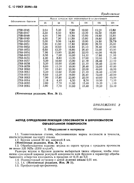 ГОСТ 25594-83,  13.