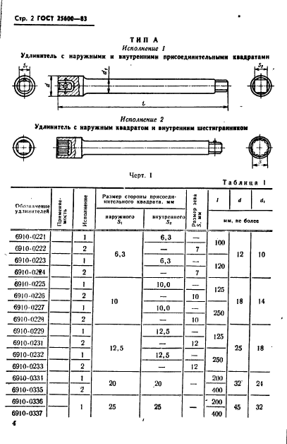 ГОСТ 25600-83,  4.