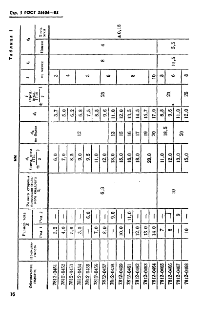 ГОСТ 25604-83,  3.