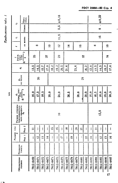 ГОСТ 25604-83,  4.