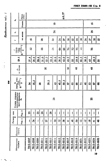 ГОСТ 25604-83,  6.