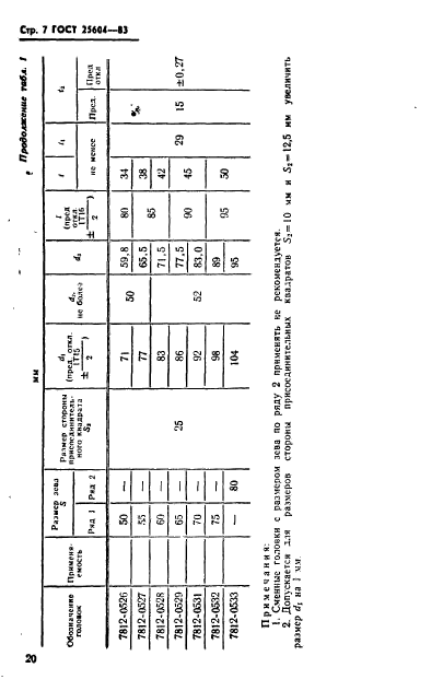 ГОСТ 25604-83,  7.