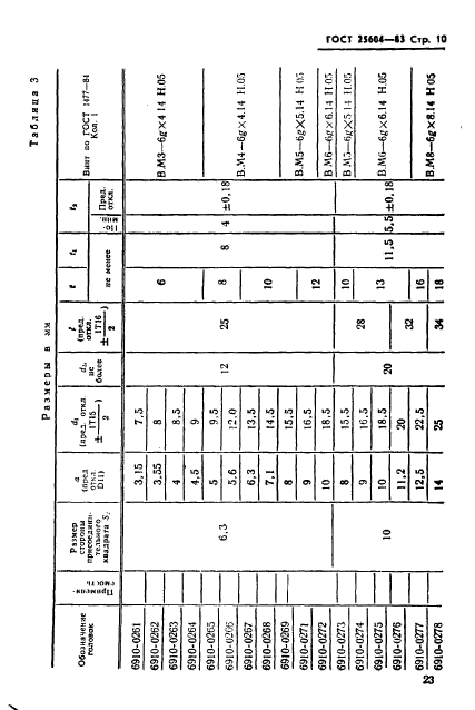 ГОСТ 25604-83,  10.