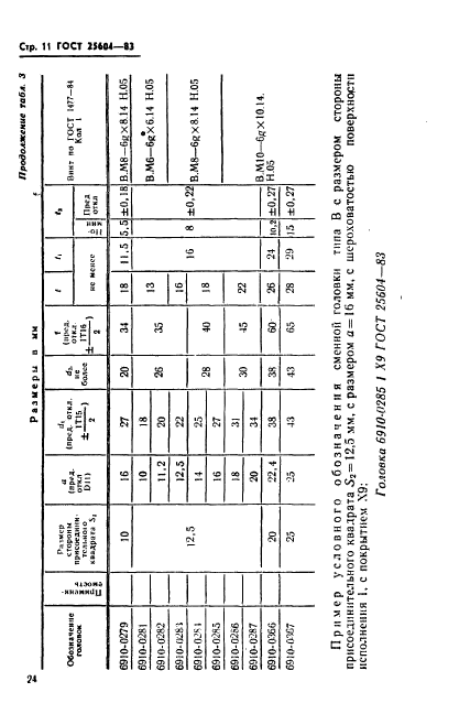 ГОСТ 25604-83,  11.