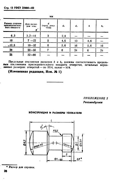 ГОСТ 25604-83,  13.