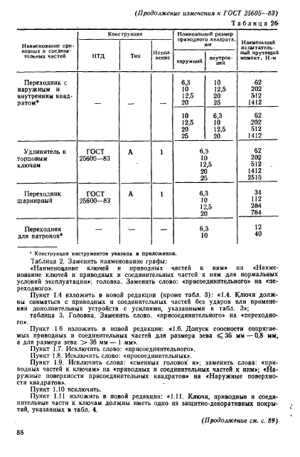  25605-83,  14.