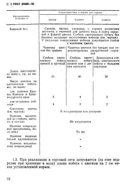 ГОСТ 25608-83,  2.