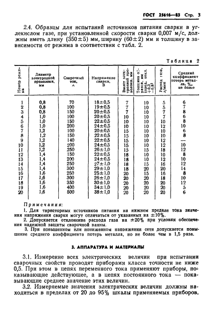 ГОСТ 25616-83,  5.