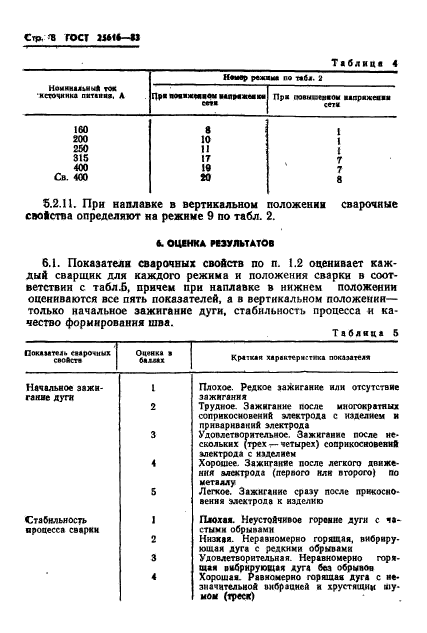 ГОСТ 25616-83,  10.