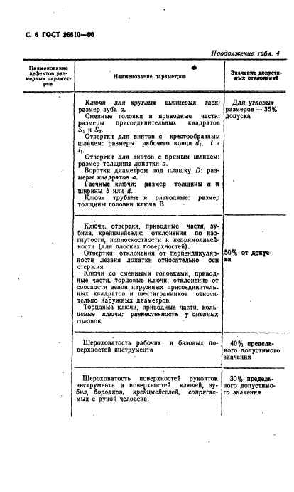 ГОСТ 26810-86,  7.