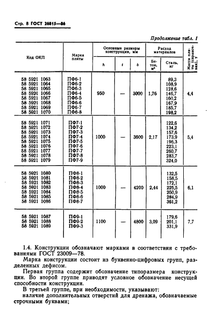 ГОСТ 26815-86,  10.