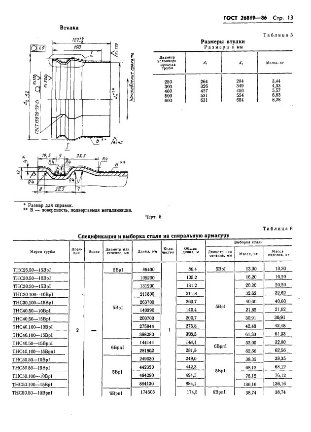 ГОСТ 26819-86,  17.