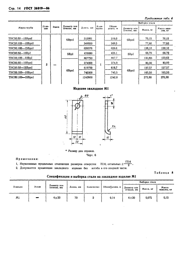 ГОСТ 26819-86,  18.