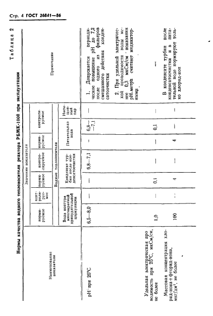  26841-86,  6.