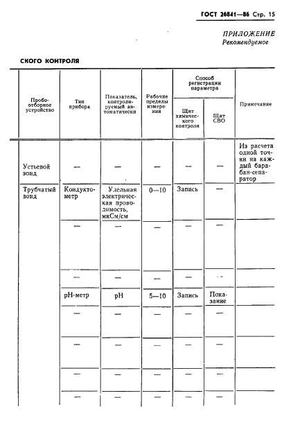 ГОСТ 26841-86,  17.