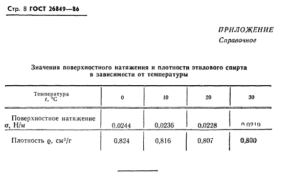 ГОСТ 26849-86,  10.