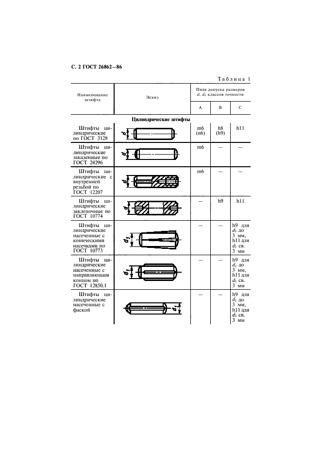 ГОСТ 26862-86,  3.