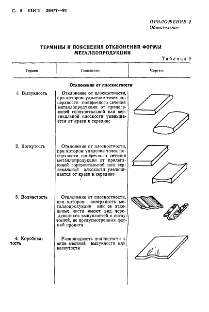 ГОСТ 26877-91,  11.