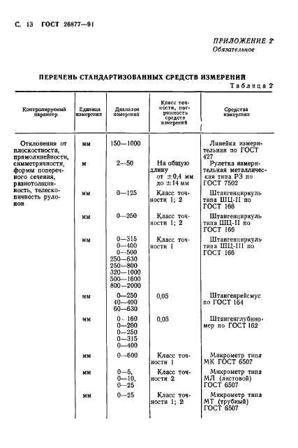 ГОСТ 26877-91,  15.