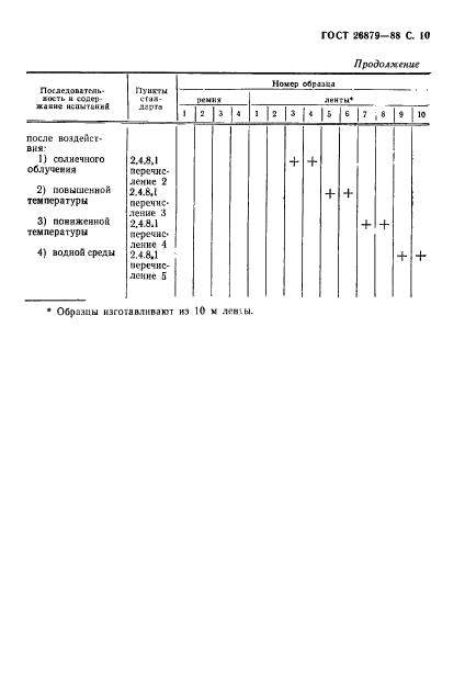 ГОСТ 26879-88,  11.