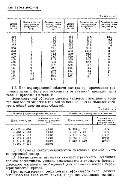 ГОСТ 26902-86,  4.