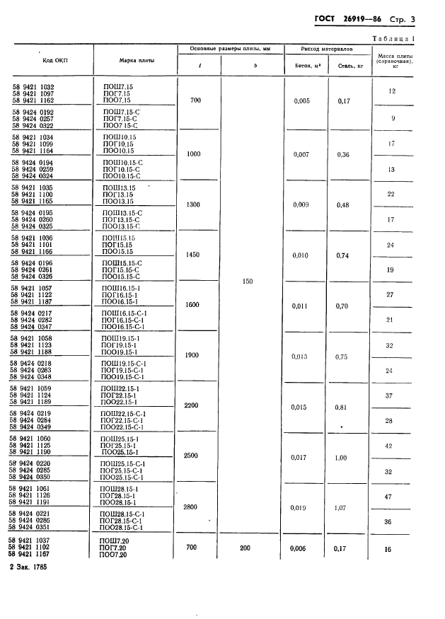 ГОСТ 26919-86,  5.