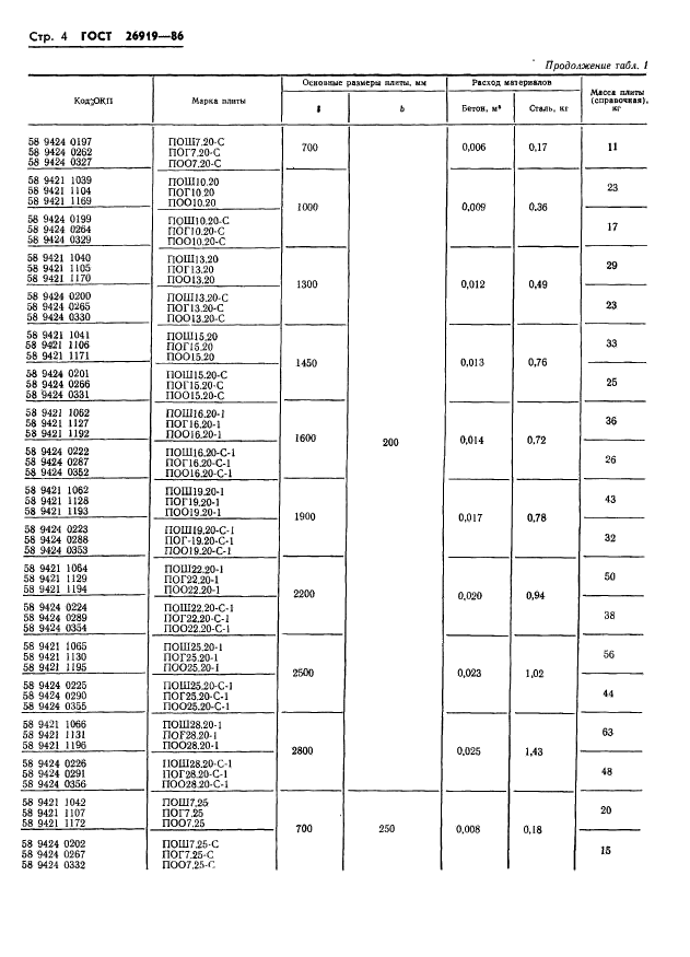 ГОСТ 26919-86,  6.